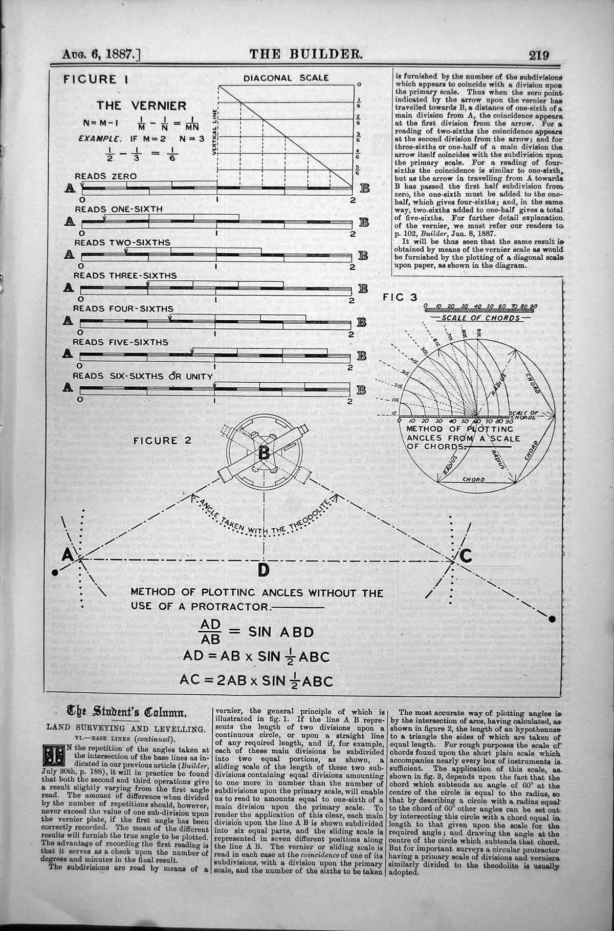 Antique Old Print Method Plotting Angles Without Protractor Theodolite 1887