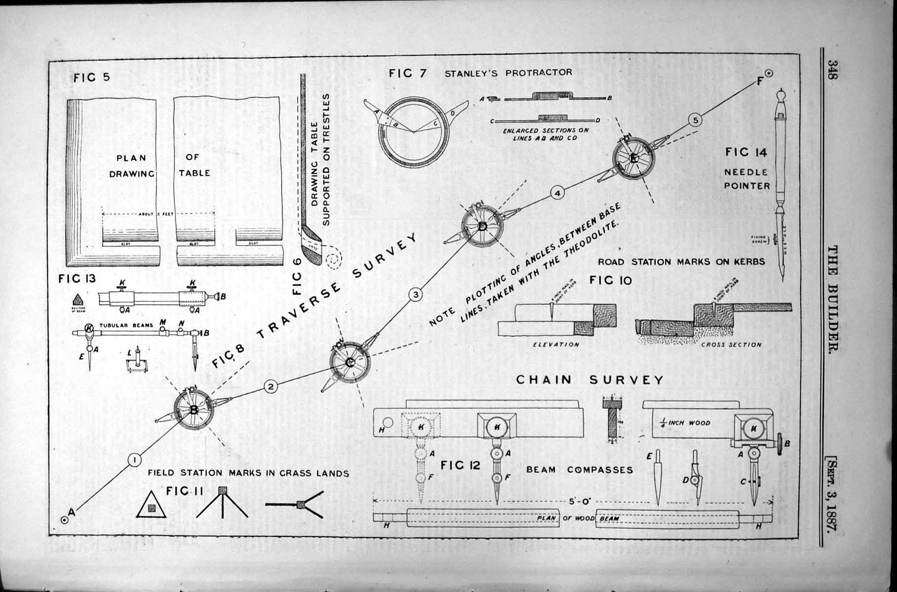 Old Print Stanleys Protractor Plotting Angles Base Lines Theodolite 1887 19th