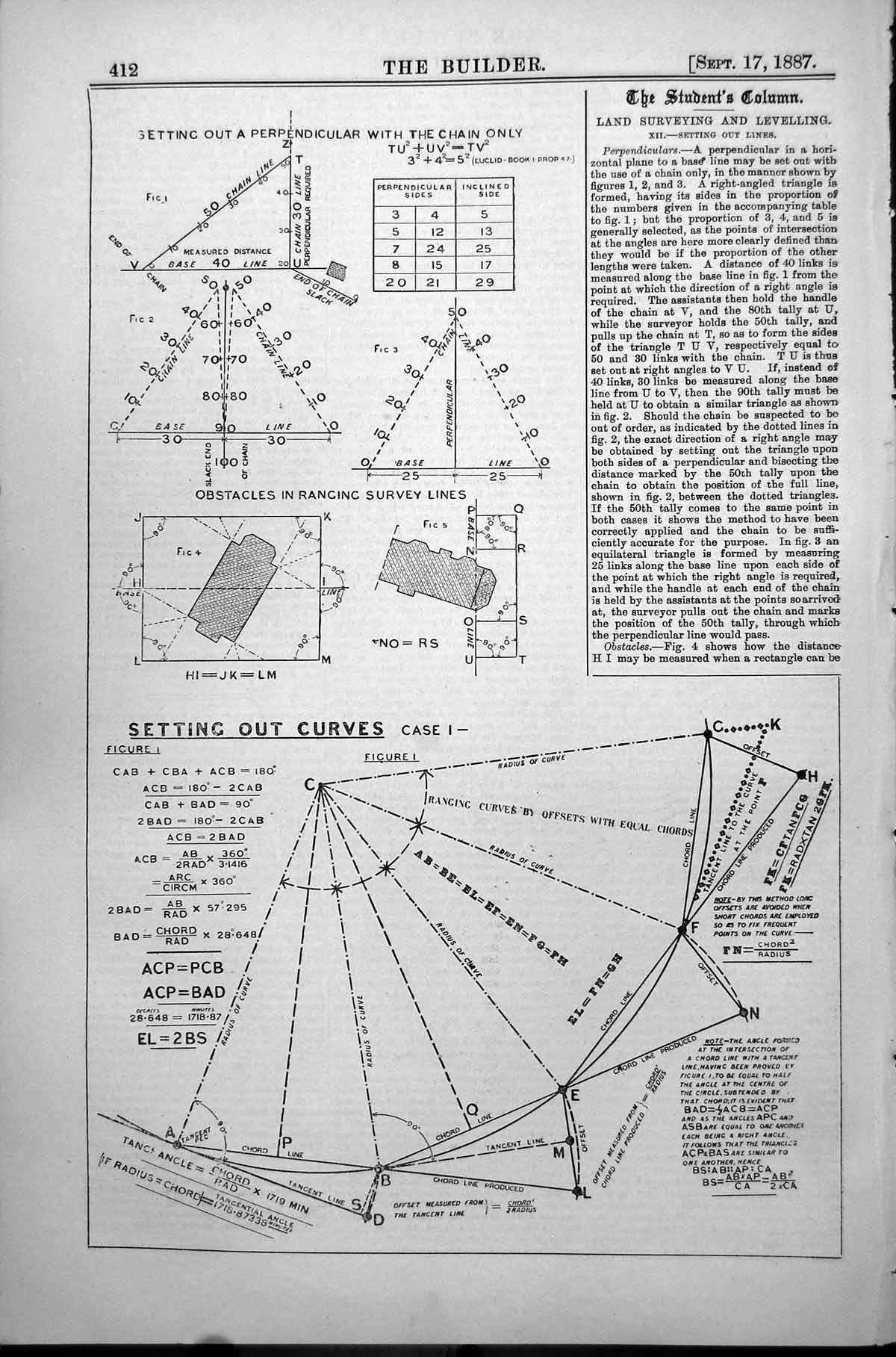 Print Setting Out Curves Perpendicular Chain Only Obstacles Survey Lines1887
