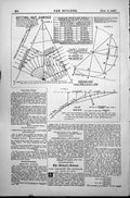 Old Setting Out Curves New Tangent Line Set Out Offsets Marked Out 1887 19th