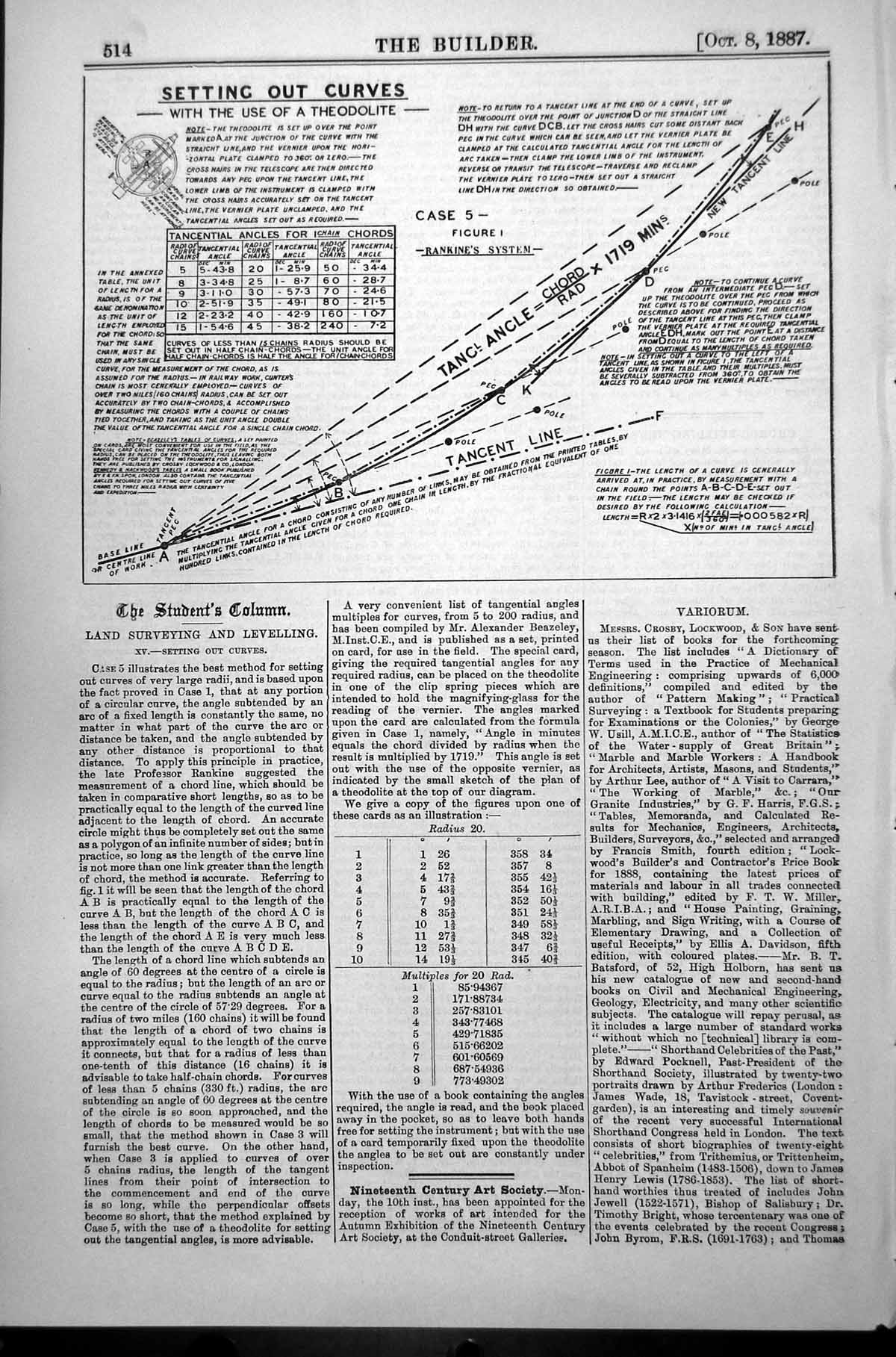 Old Setting Out Curves Use Theodolite Tangential Angles Chain Chords1887 19th