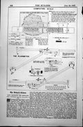 Antique Print Instruments Calculation Area Computing Scale Planimeter 1887 19th