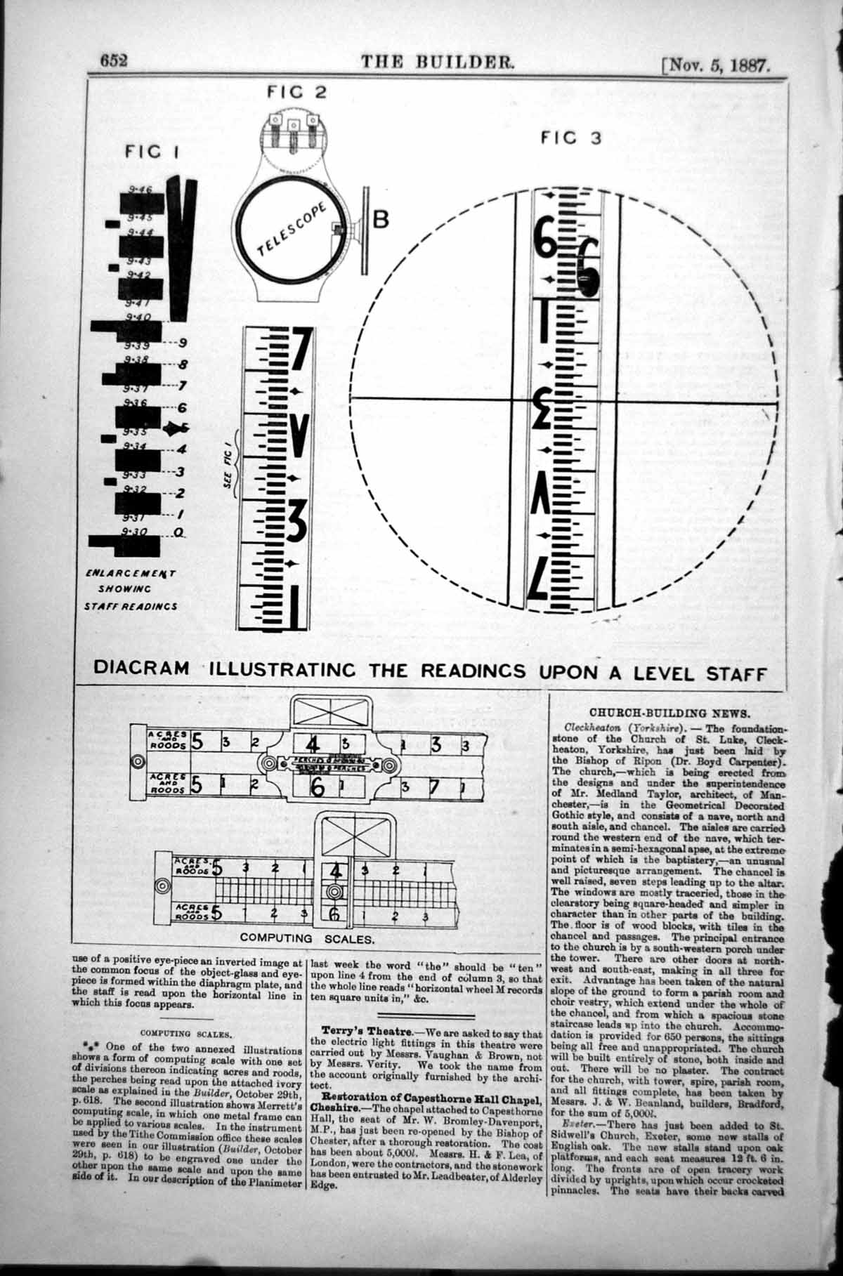 Old Diagram Illustrating Readings Level Staff Surveying Telescopes 1887 19th