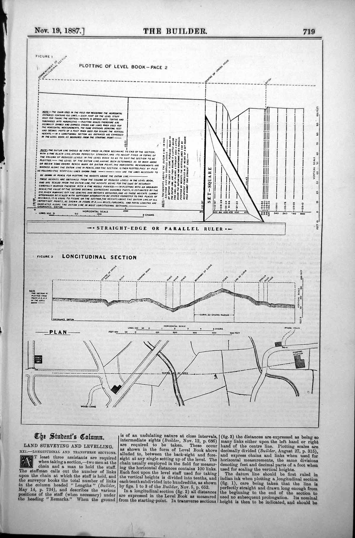 Old Print Land Surveying Levelling Longitudinal Transverse Sections 1887 19th