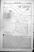 Antique Print Land Surveying Contours Calculations Proposed Reservoir 1887 19th