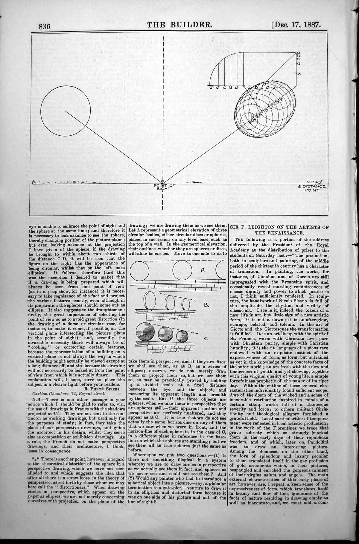 Original Old Antique Print Sphere In Perspective Point Sight Discs Eclipse 1887