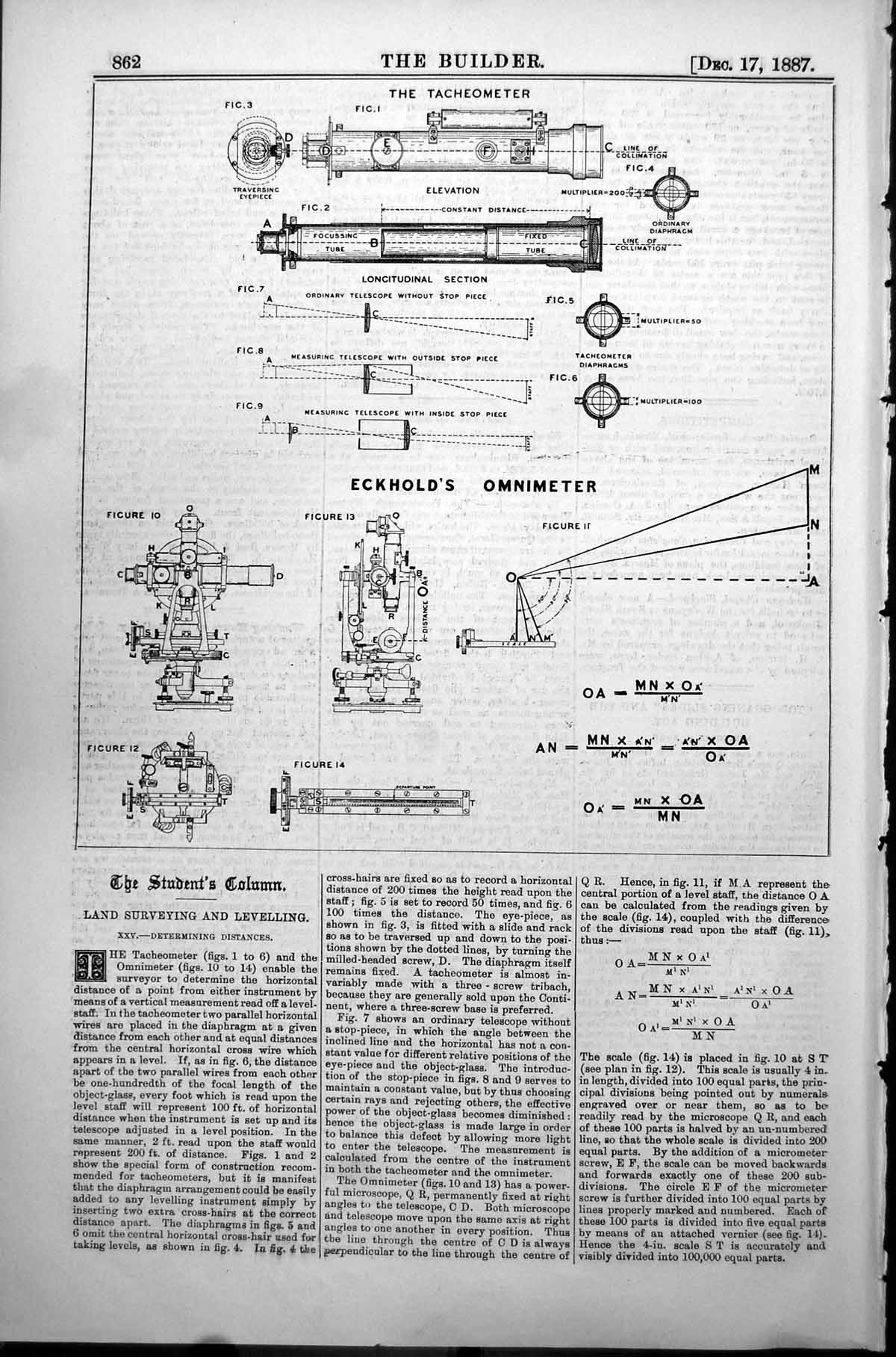 Antique Old Print Land Surveying Levelling Tacheometer Eckhs Omnimeter 1887