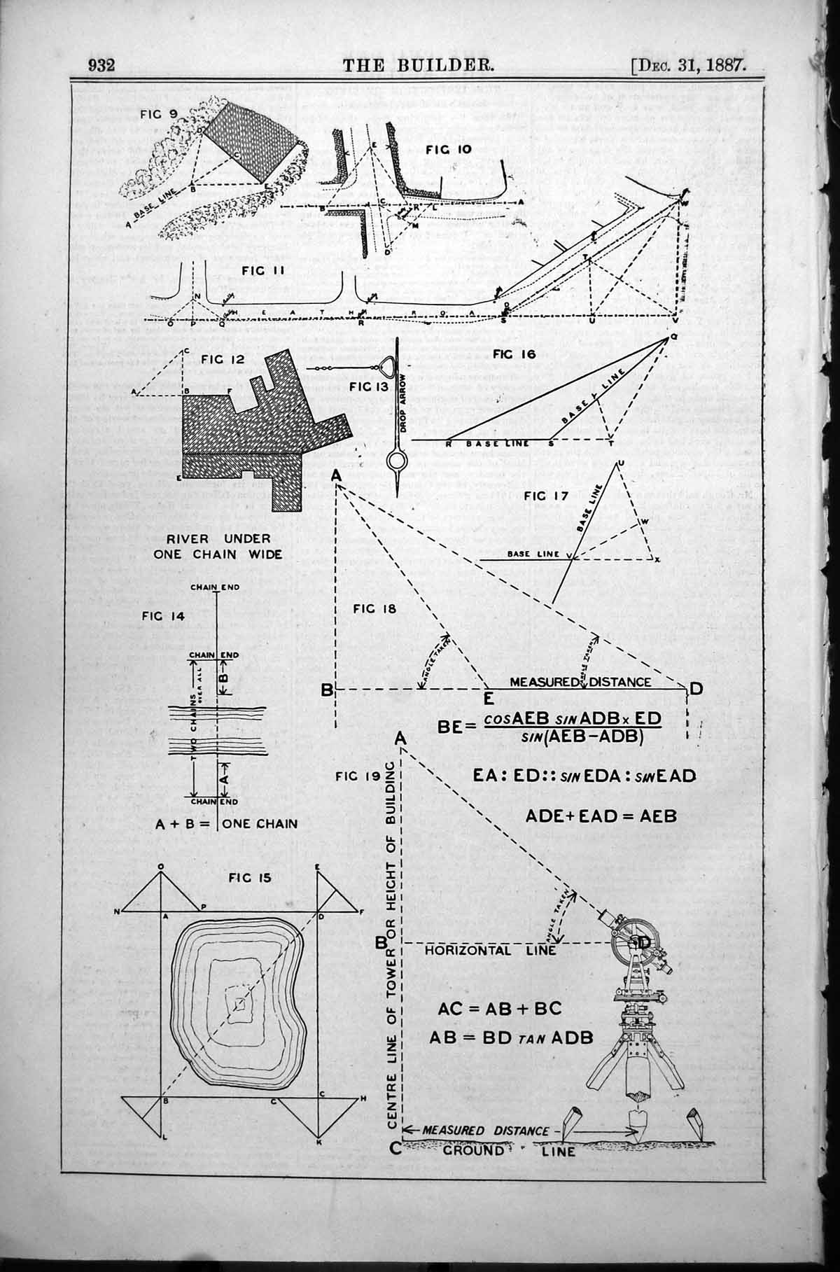 Antique Old Print Measurements Angles River Width Tower Height Building 1887