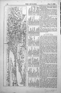 Original Old Antique Print Key Large Plate London Time Henry V111 1888 Damaged