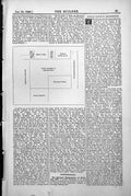 Old Print Plan Ground Nabu-Skhi-Iddina House Gimila Bani-Ya Son Zizi 1888 19th