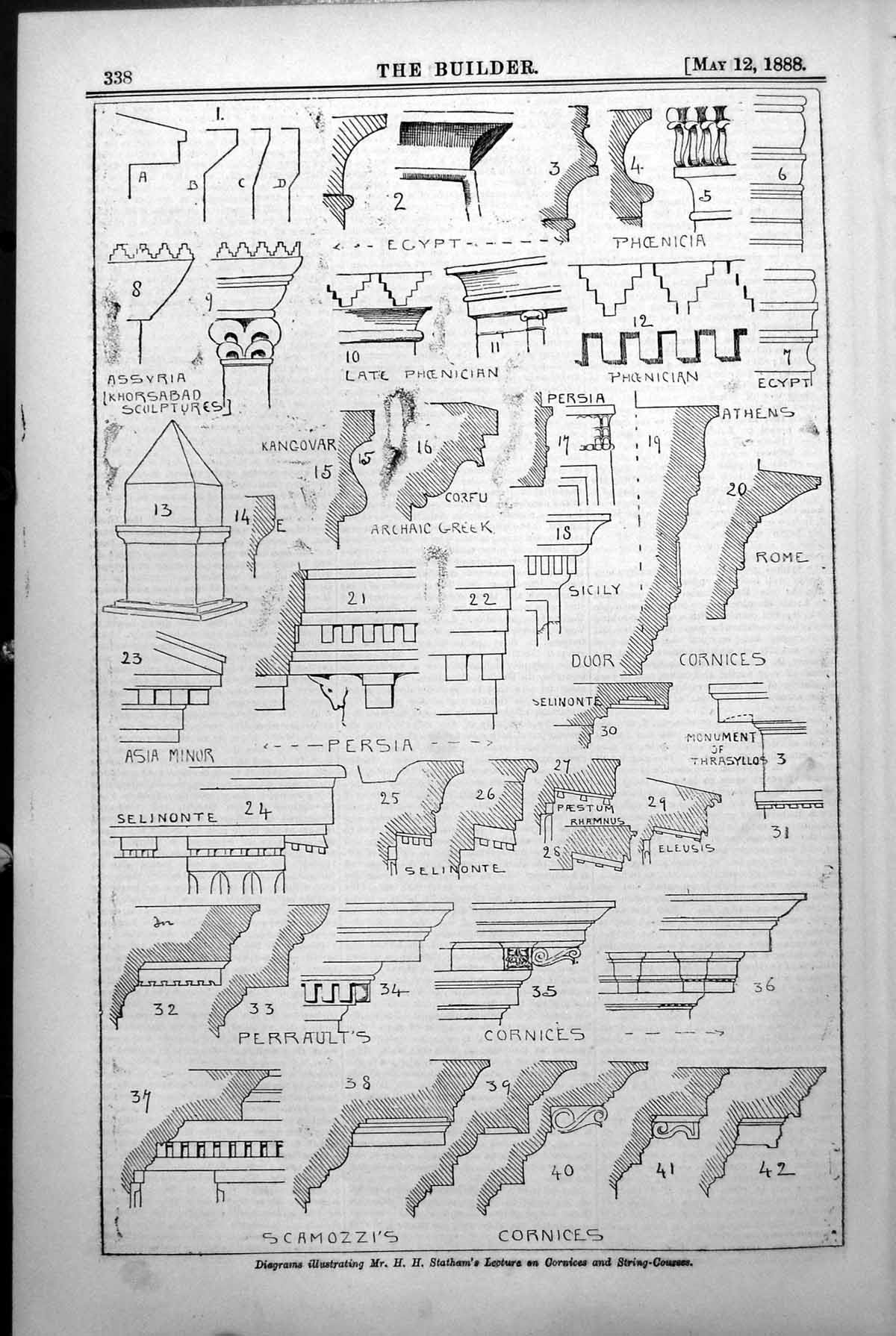 Antique Old Print Diagrams H Strathams Lecture Cornices String Courses 1888