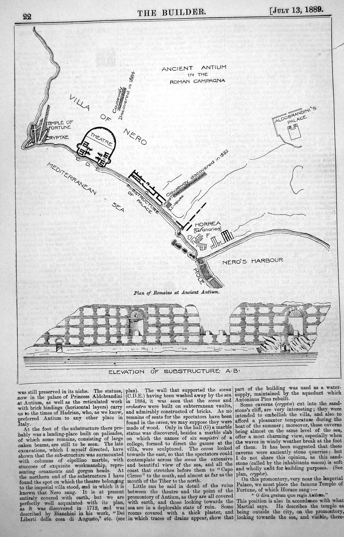 Antique Print Plan Remains Ancient Antium Roman Campagna Neros Harbour 1889