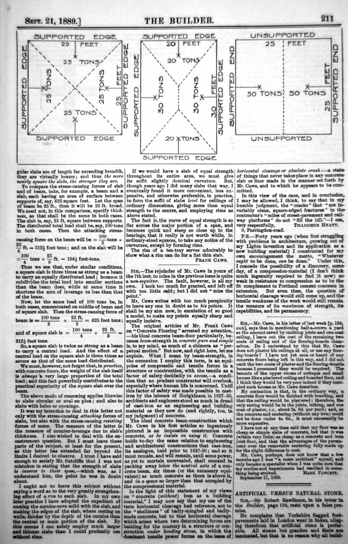 Old Print Stress Causing Forces Slab Beam Different Shapes Supported 1889 19th