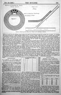 Antique Print Plan Diagram Henry Laws Paper Discharge Sewers Lip Weir 1889 19th