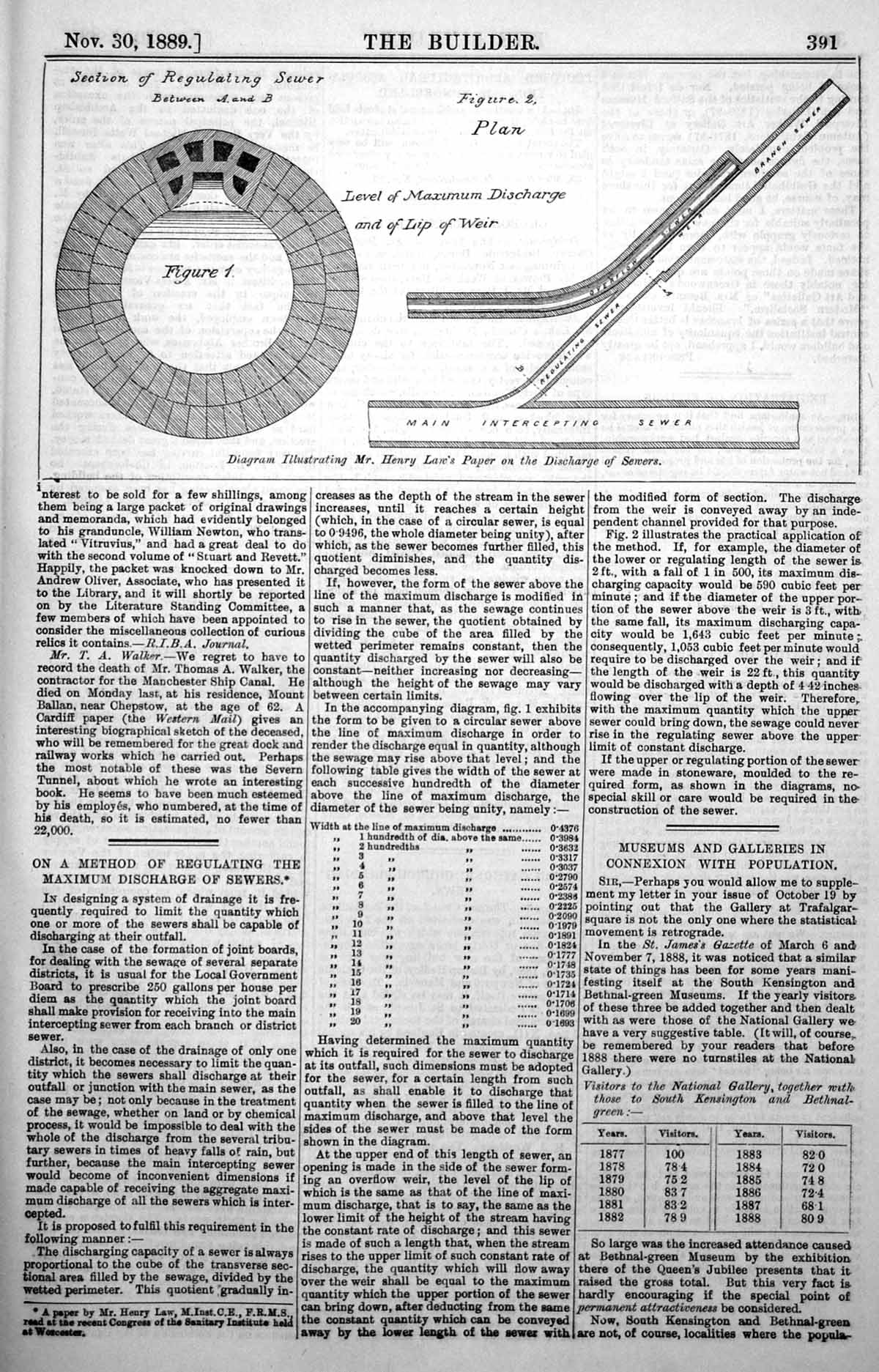 Antique Print Plan Diagram Henry Laws Paper Discharge Sewers Lip Weir 1889 19th