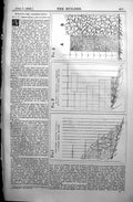 Old 1890 Builder Breakwater Construction Uneven Rocky Bottom Concrete Victorian