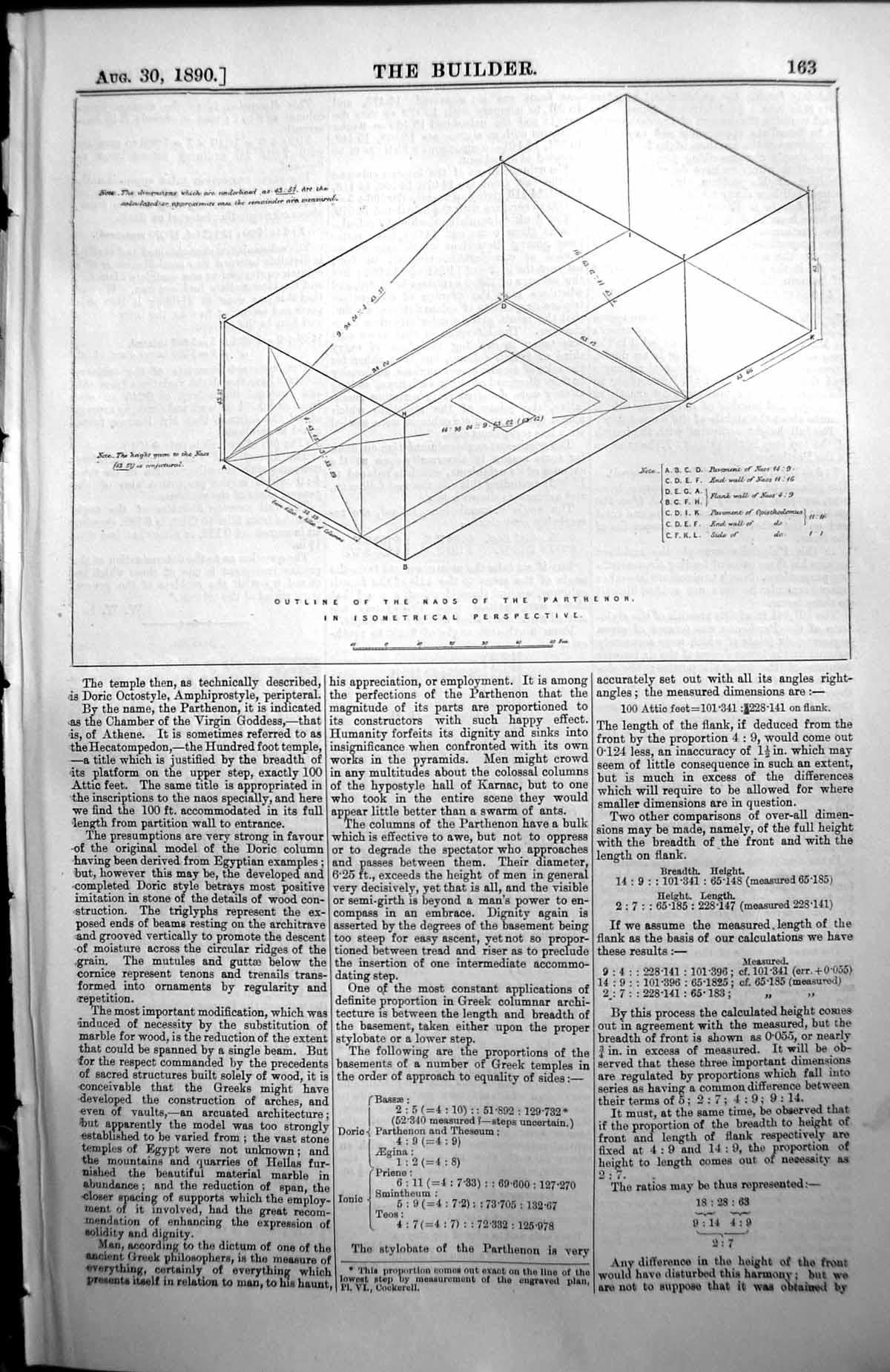 Old Parthenon Naos Outline Isometrical Perspective Architecture 1890 Victorian