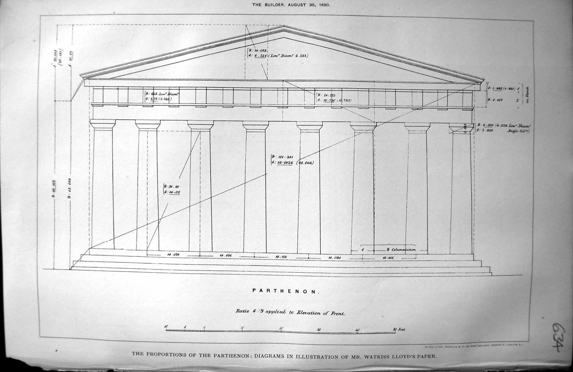 Old Parthenon Front Elevation Diagrams Watkiss Lloyd Paper Architectu