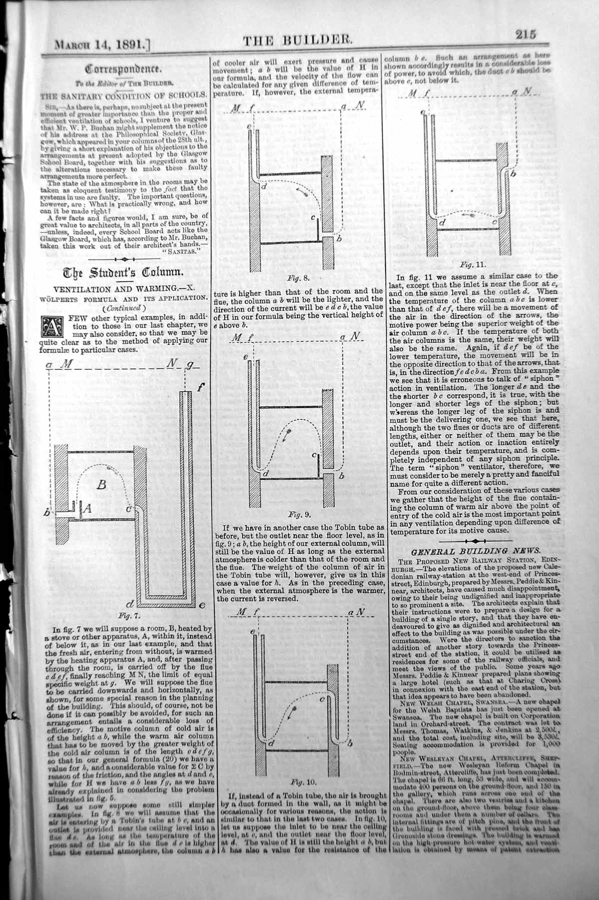 Antique Print Builder 1891 Ventialtion Warming Wolpert Formula Application 19th