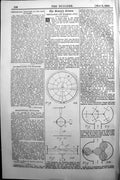 Original Old Antique Print Builder 1891 Ventilation Warming Diagrams Victorian