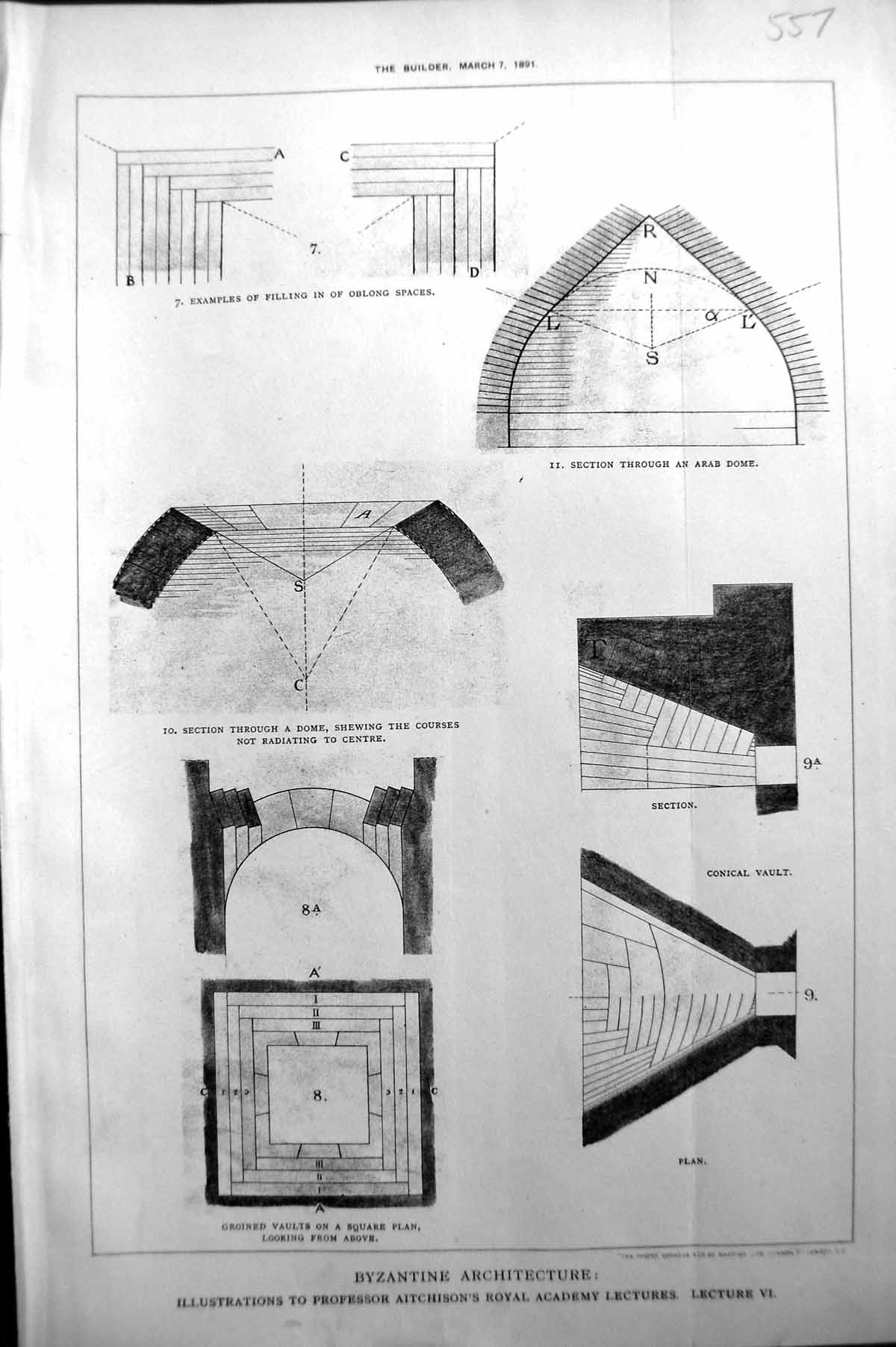 Old Builder 1891 Byzantine Architecture Arab Dome Conical Vault Aitch Victorian
