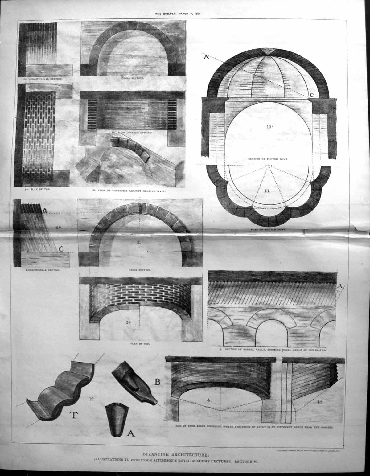 Old Builder 1891 Byzantine Architecture Barrel Vault Fluted Dome Aitc 19th