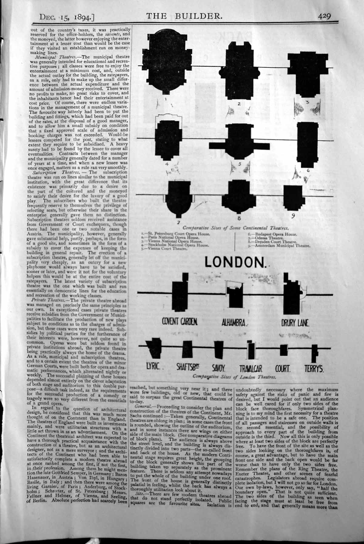 Old Builder 1894 Architecture London Theatres Covent Garden Alhambra Victorian