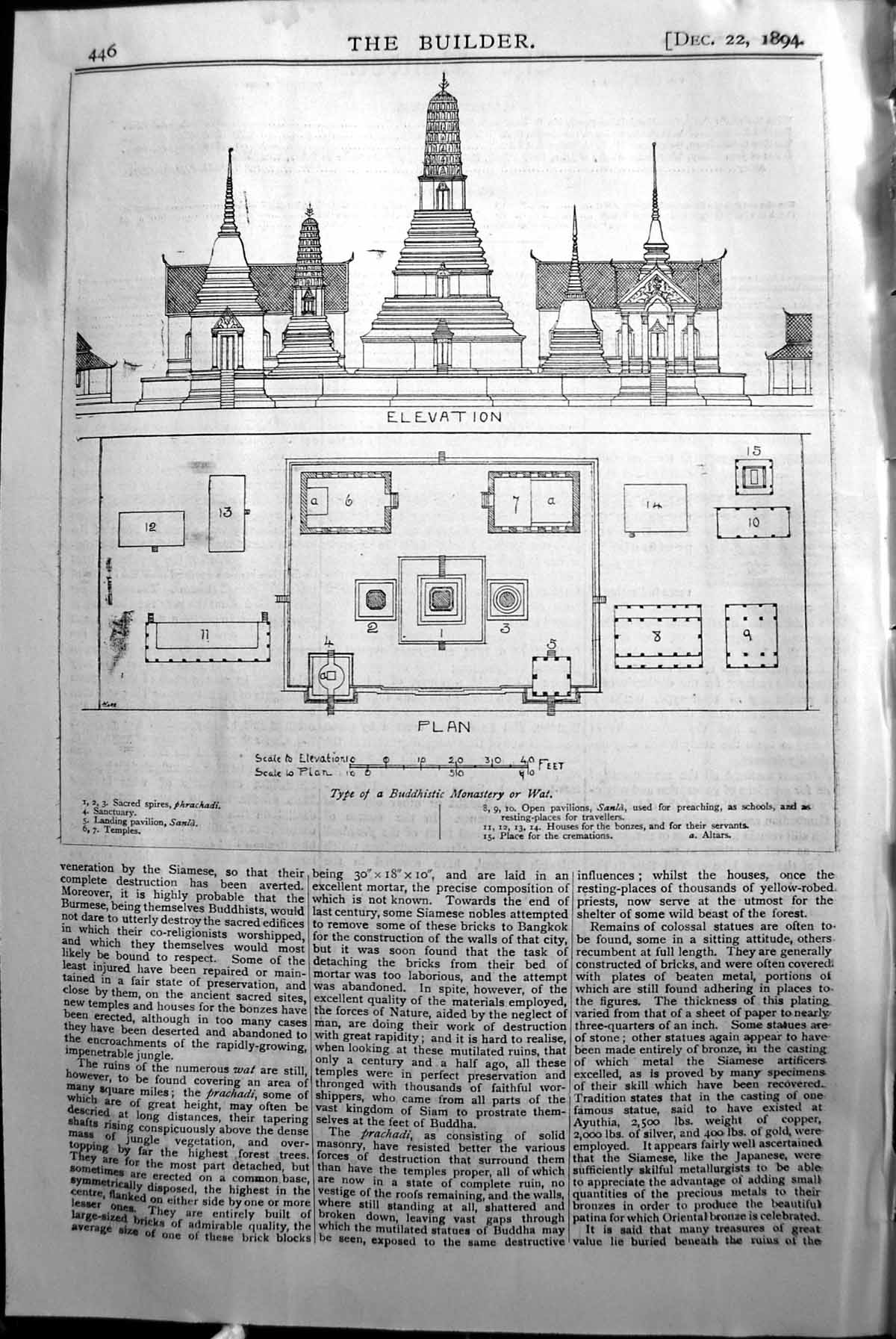 Old Type Buddhistic Monastery Wat Santa Phrachadi Builder 1894 Archit Victorian