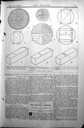 Old Builder 1896 Architecture Illustrations Students Column Joinery T Victorian