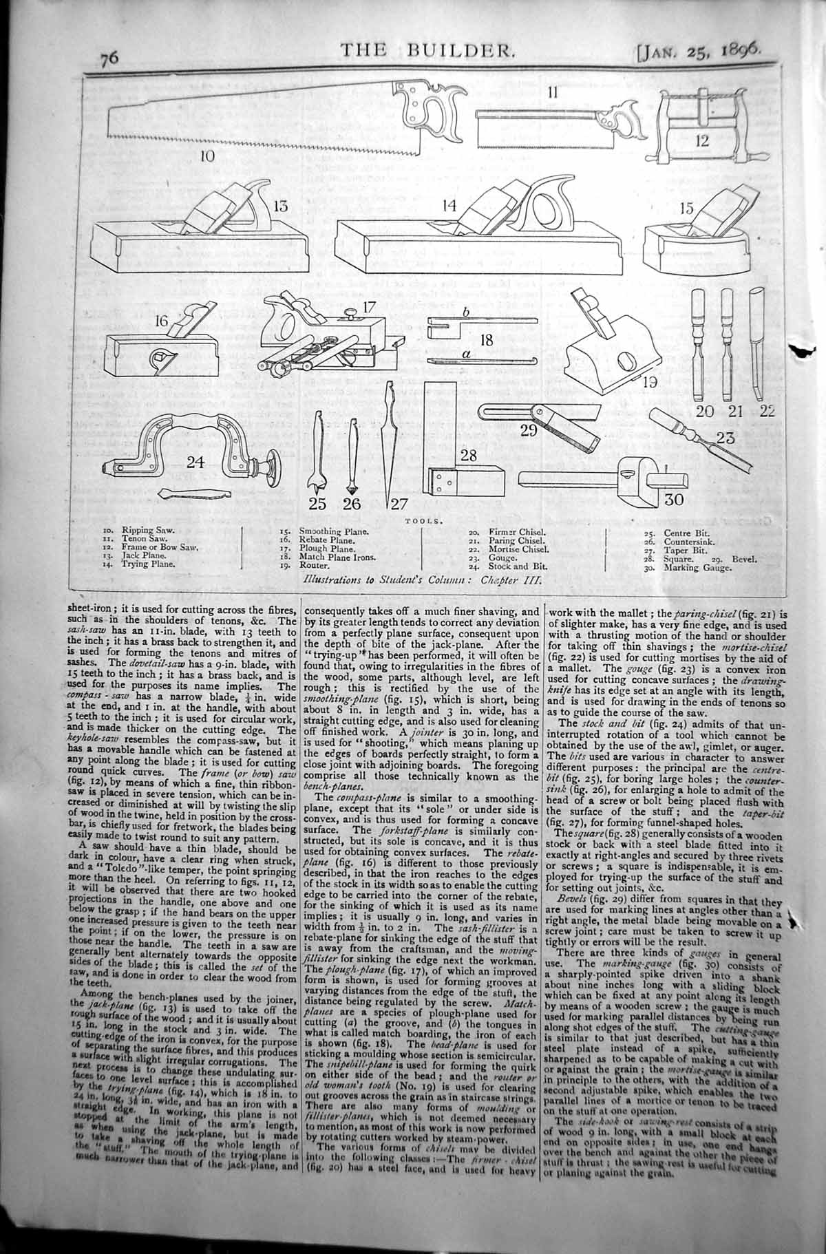 Old Illustration Students Joinery Chisel Saw Tools Builder 1896 Archi Victorian