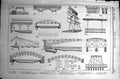 Old Builder 1896 Carpentry Illustrations Students Column Bridges Latt Victorian
