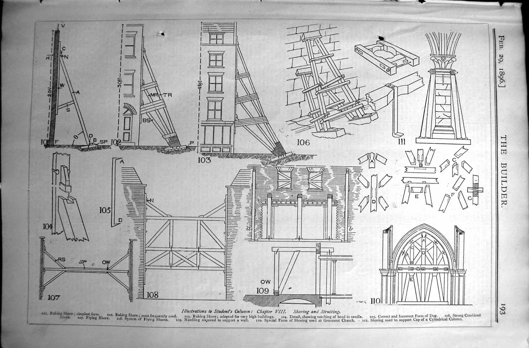 Old Builder 1896 Carpentry Students Column Shoring Strutting Woodwork Victorian