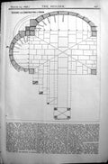 Antique Print Builder 1896 Architecture Scheme Constructing Groin BedmKeyst