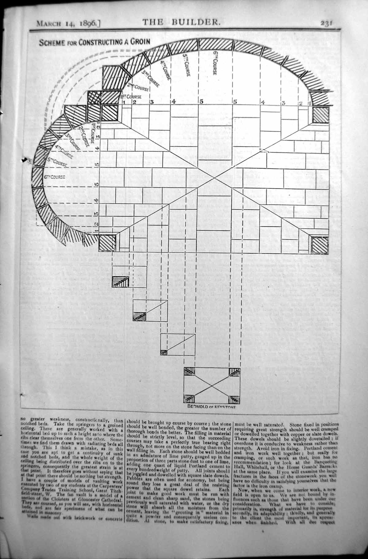 Antique Print Builder 1896 Architecture Scheme Constructing Groin BedmKeyst