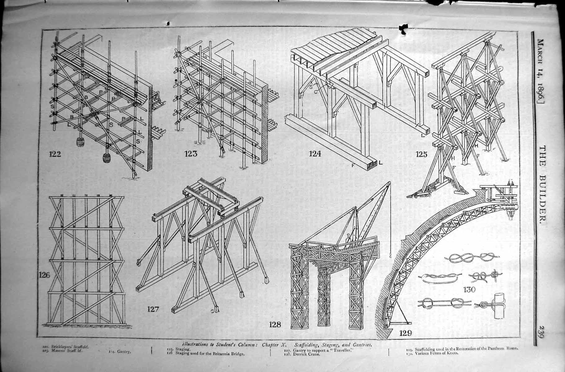 Old Print Builder 1896 Illustrations Students Column Scaffing Staging Ga 19th