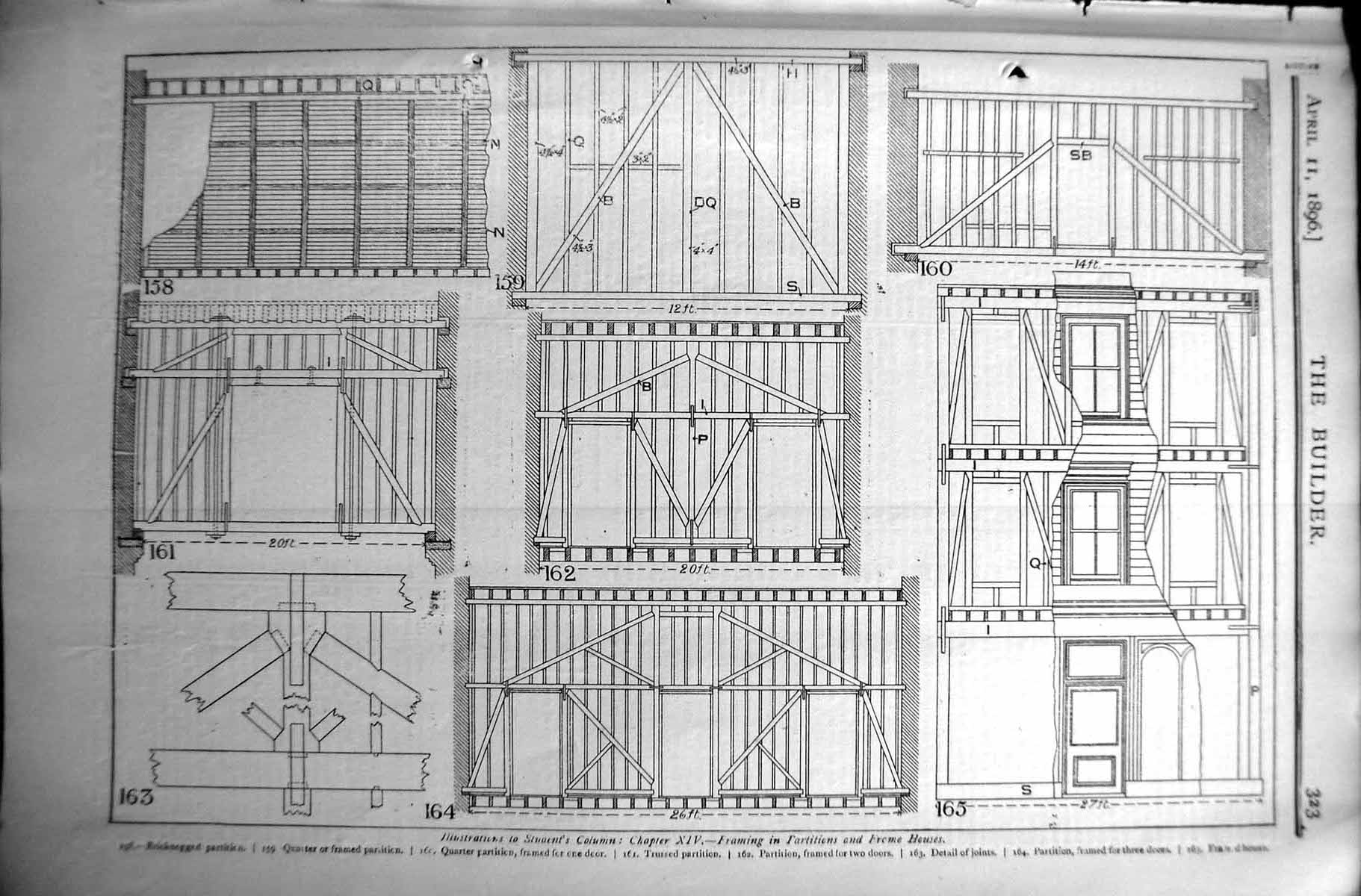 Old Builder 1896 Illustrations Students Column Framing Partitions Hou Victorian