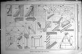 Old Illustrations Students Column Joinery Bevels Builder 1896 Archite Victorian