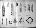 Antique Old Print Builder 1896 Architecture Biella Italy Colleville Brantome