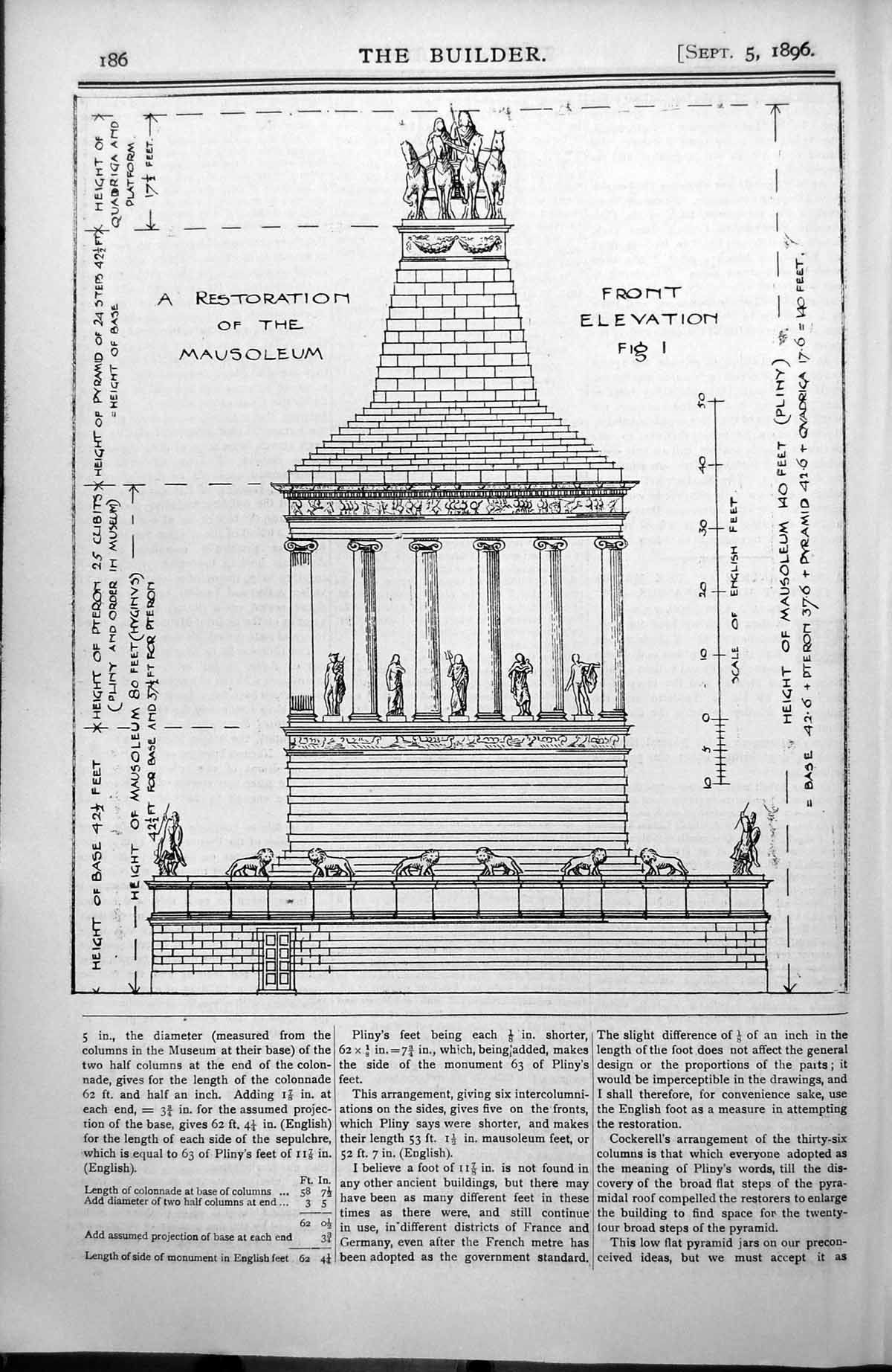 Old Restoration Mausoleum Front Elevation Plan Pyramid Quadriga 1896 Victorian