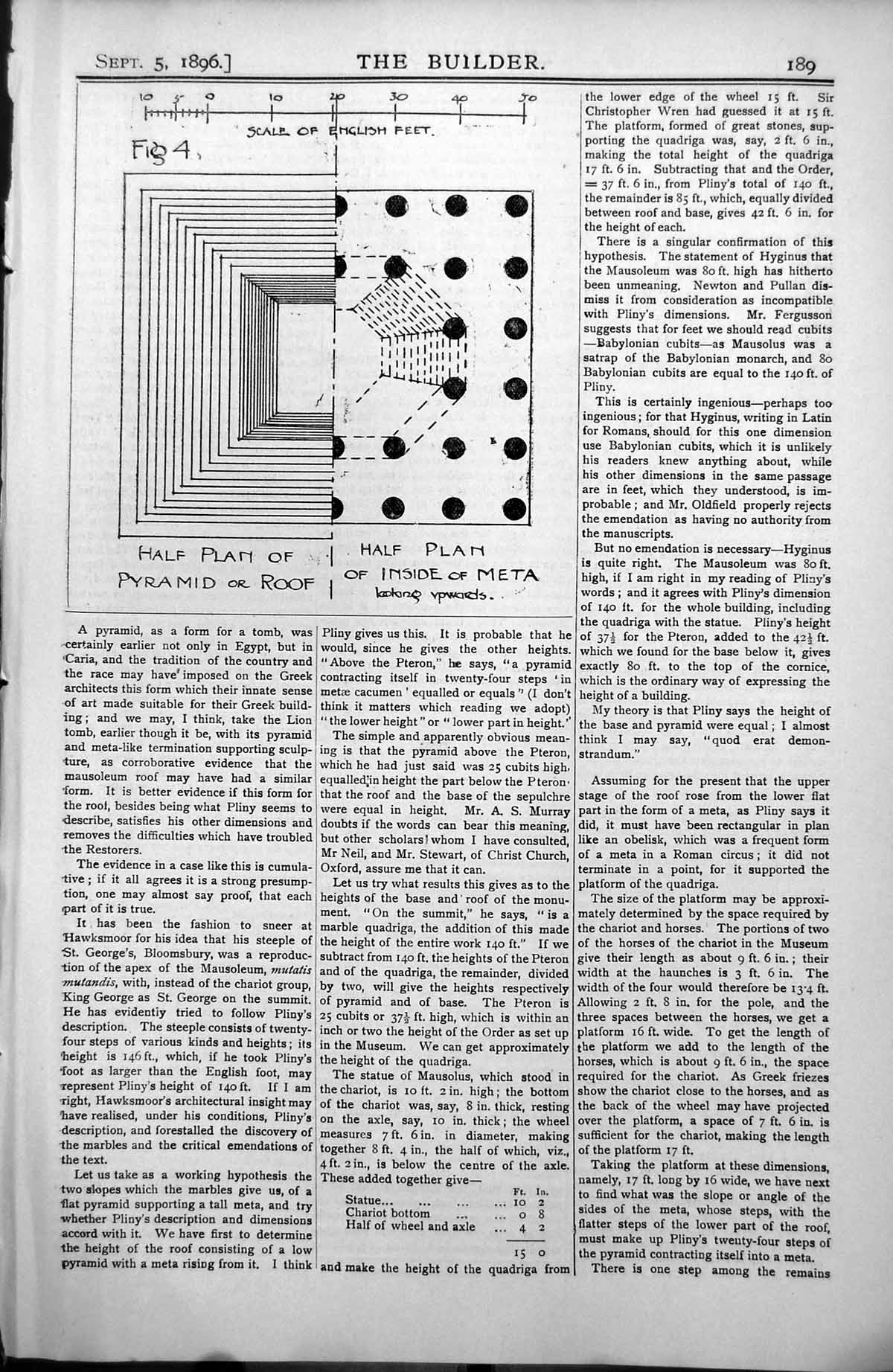 Antique Old Print Pyramid Form Tomb Egypt Caria Half Plan RoInside Meta 1896
