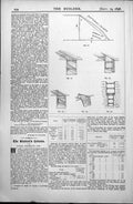 Old Rural Drainage Height Slope Excavation Sewers Surplus Earth 1896 Victorian
