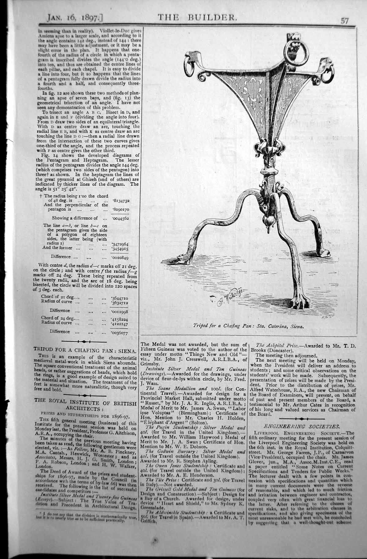 Antique Old Print Builder 1897 Architecture Tripod Chafing Pan Caterina Siena