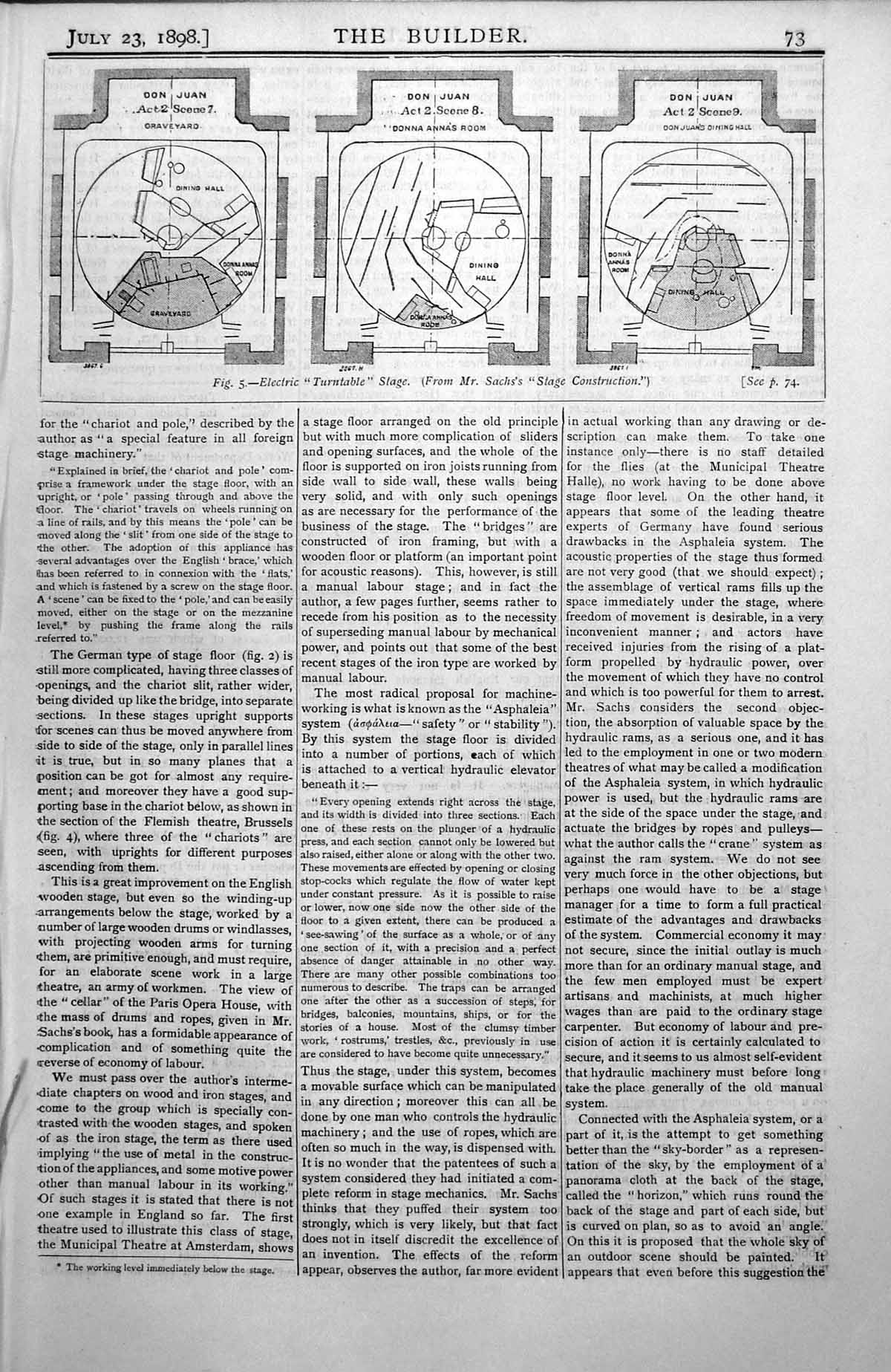 Antique Old Print Electric Turntable Stage From Mr Sach'S Construction 1898