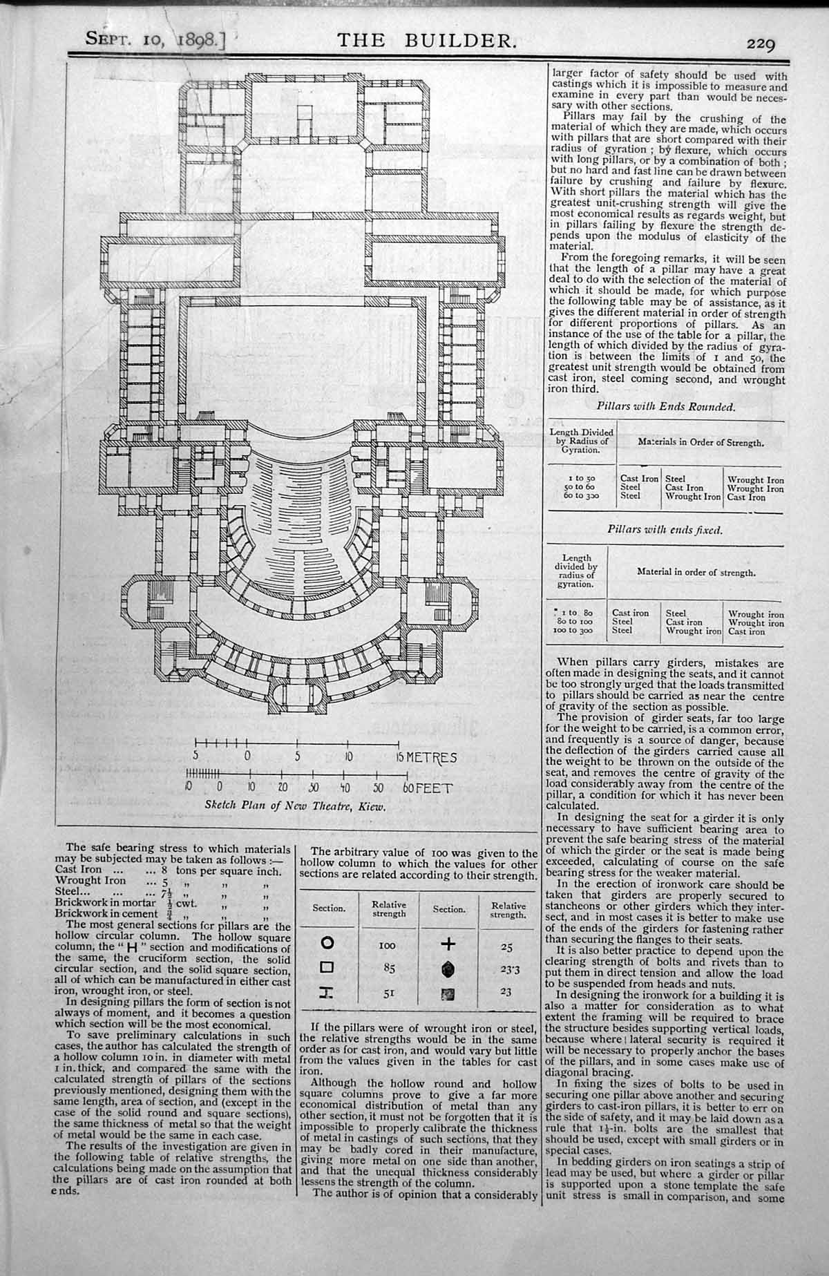 Old Damaged Sketch Plan Theatre Kiew Chapel Giggleswick School 1898Victorian