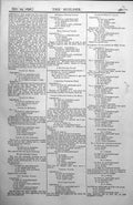 Antique Old Print Recipes For Varnish Stains Ebony Walnut Mahogany Oak 1898