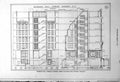 Old Vintage Print Moorgate Hall Finsbury Pavement Section Entrance 1917 20th