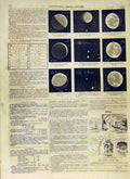 Original Old Antique Print 1858 Moon Mars Earth Planets Solars System Victorian