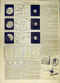 Original Old Antique Print 1858 Satellites Planets Moon Jupiter French Victorian