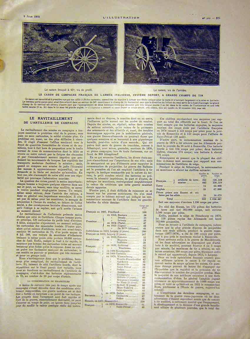 Original Old Antique Print Canon Italian Army French 1915 Military 20th Century