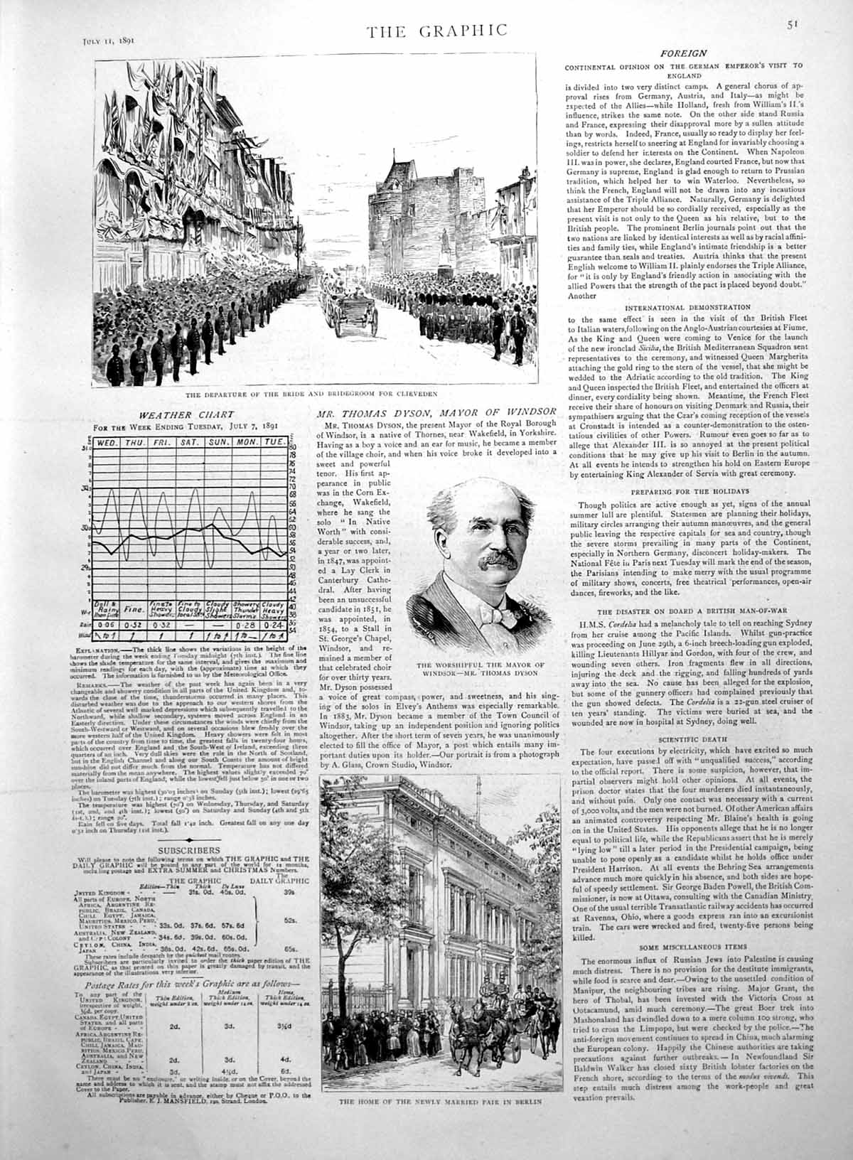 Old Antique Print Bride Bridegroom Depart Mayor Windsor Home Berlin 1891 19th